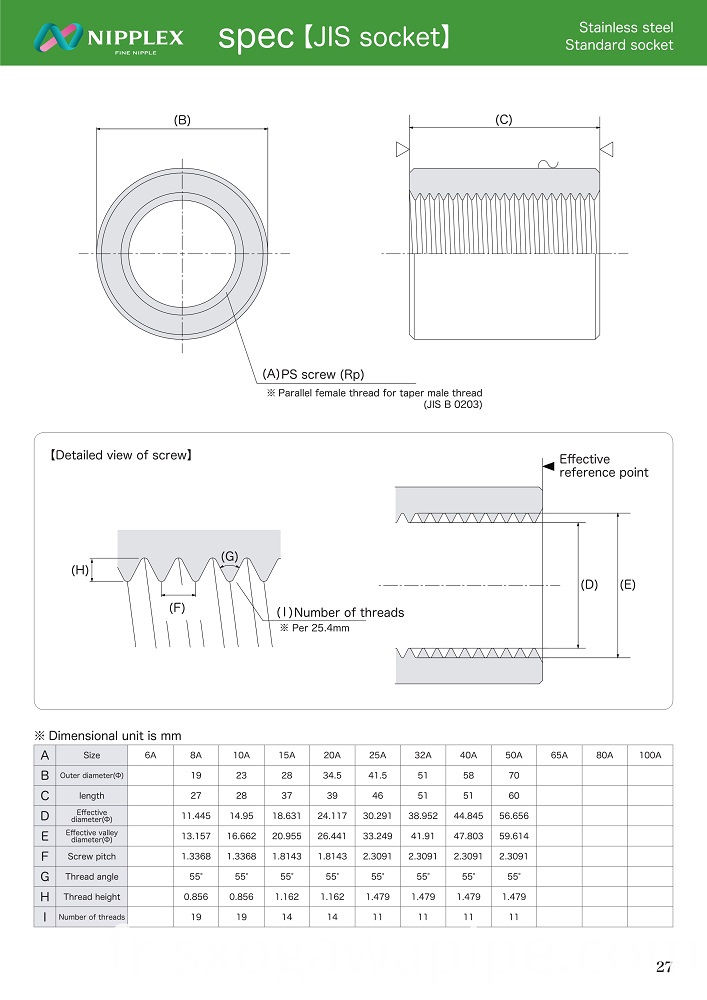 Spéc. de douille en acier inoxydable JIS JIS Stainless Steel Socket Spec